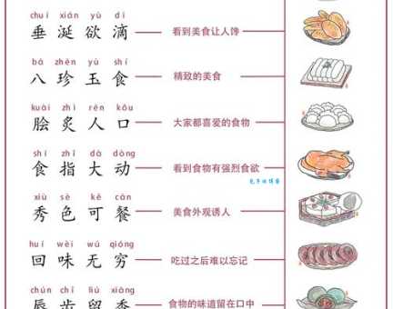 色味双美是什么意思美食达人都爱用的词