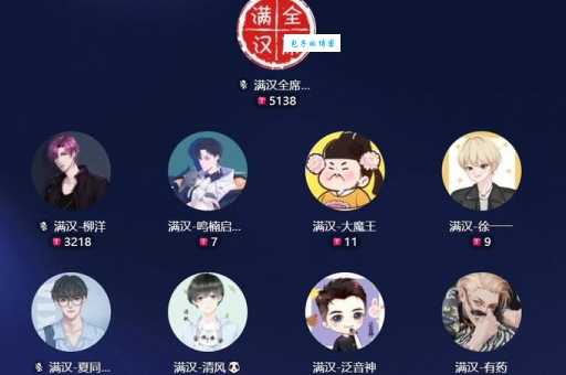 抖音满汉全席什么梗爆笑解读这个新梗的玩法