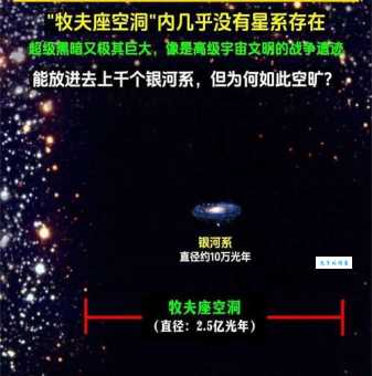 一维空间有生命吗科学家给出惊人答案