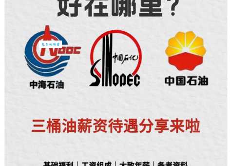 三克油是什么意思年轻人都在说的新潮表达