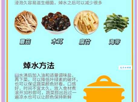 焯是什么梗简单解释这个新梗的由来