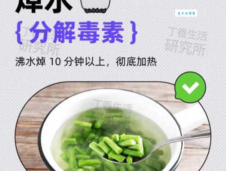 焯是什么梗简单解释这个新梗的由来