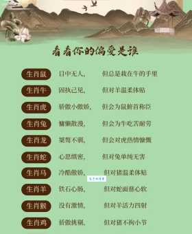 目光短浅打一动物生肖是什么正确答案在这里