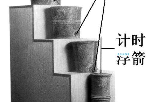 泄水型和受水型区别在哪里一文说清楚