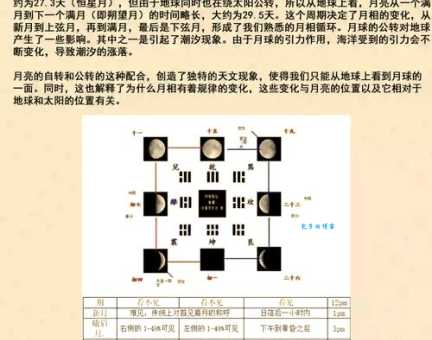 日月轮换是什么意思原来是这样理解的