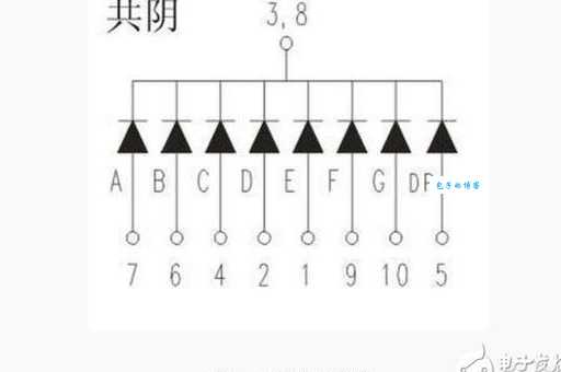 chiphell是个什么意思 它和数码发烧友有什么关系