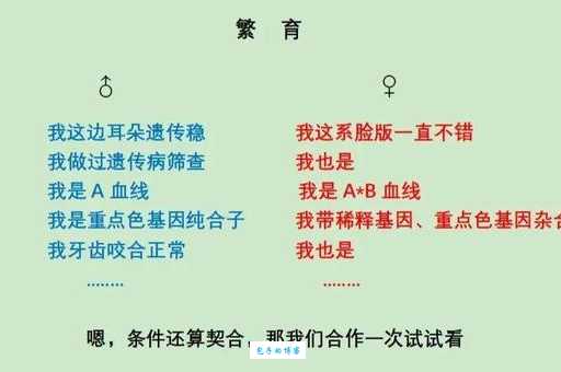 繁殖和繁衍的区别一次给你讲清楚不再混淆