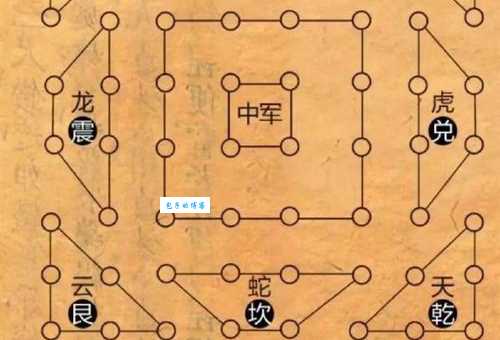 上古失却之阵什么意思 古人留下的未解之谜大揭秘