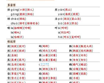 野径云俱黑的下一句是什么语文课本常见考题