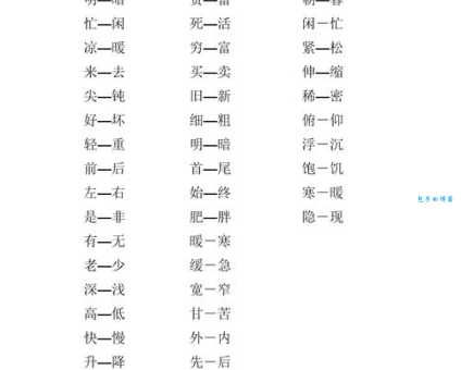 云开日出的同义词和反义词怎么用看完就懂