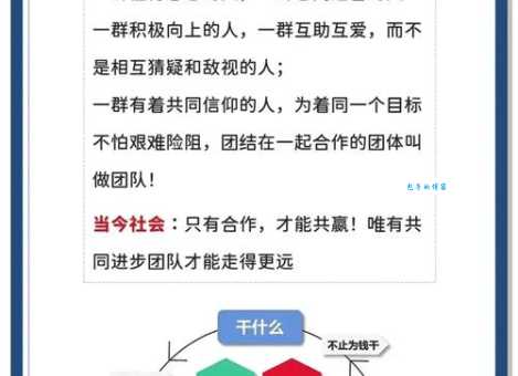 群策群力的意思简单说 为什么团队需要共同努力