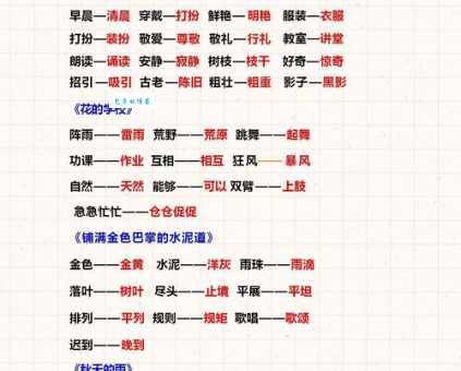 照葫画瓢的近义词有哪些反义词又该怎么用