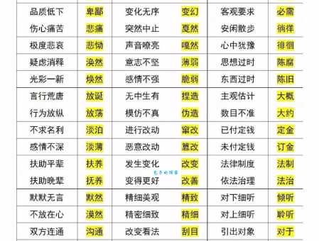 无声无息的同义词和近义词有什么区别一看就懂