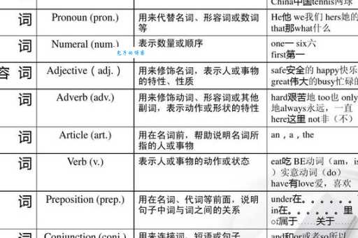 云游天下怎么读什么意思 常见用法和例句分享