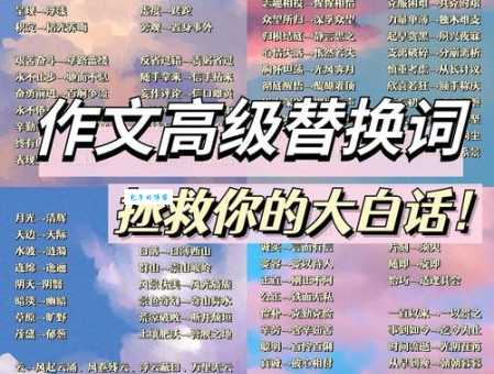 名声大振的同义词有哪些这些词让你表达更生动
