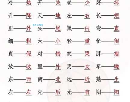 血肉模糊的同义词反义词区别在哪里一看就明白