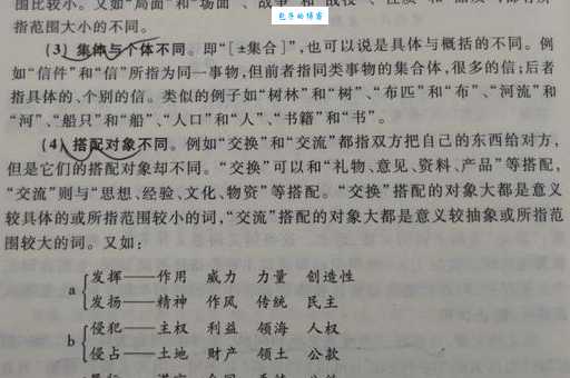 穴居野处的同义词和近义词有什么区别