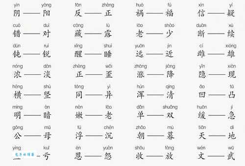 啧啧称赞的反义词是什么?批评时别再用错词