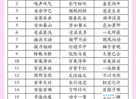 易子而教有哪些同义词近义词反义词你知道吗