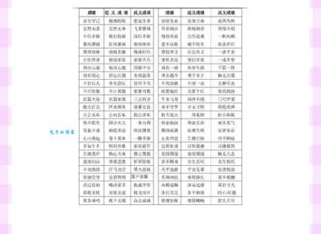 鼠肚鸡肠近义词反义词全解析 简单易懂的词汇对比