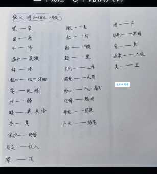 土豪劣绅反义词是什么看完你就明白了