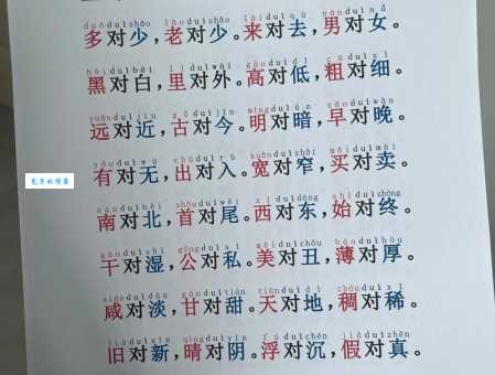 以邻为壑的同义词和反义词 这些词你都知道吗
