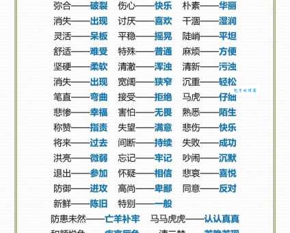 沛雨甘霖同义词近义词反义词一次性搞懂