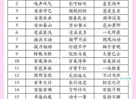 战天斗地同义词和近义词有什么区别