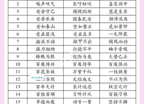指桑骂槐的同义词和近义词有什么区别