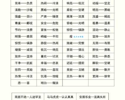 义无返顾的同义词反义词大全 近义词区别用法解析