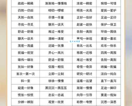 人之大欲的近义词和反义词有哪些区别与用法详解