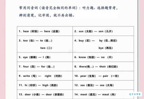 闻融敦厚同义词有哪些 反义词对比学习指南