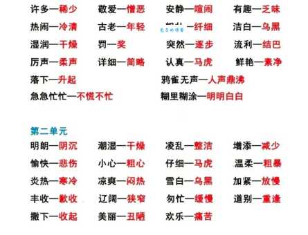热情洋溢的同义词有哪些近义词反义词怎么区分使用