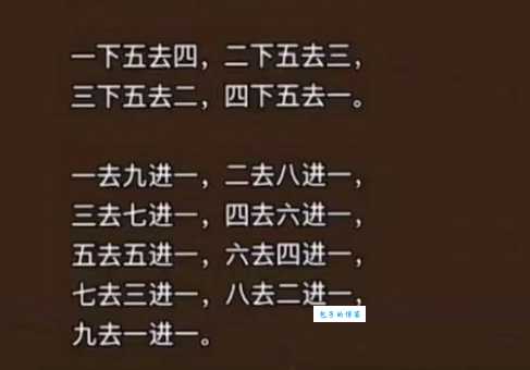神机妙算的意思详解 古人的智慧超乎想象