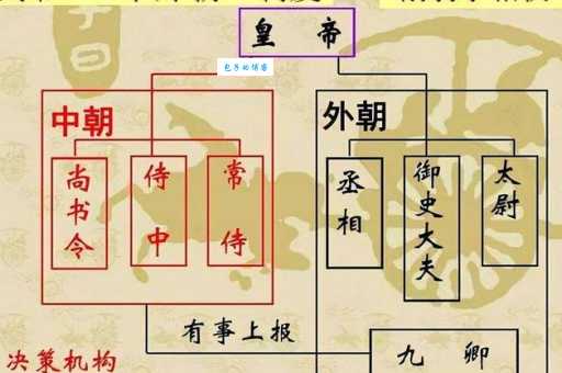 四方来朝的意思与古代中国的外交关系
