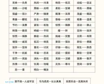 五谷不分的同义词和近义词你分得清吗