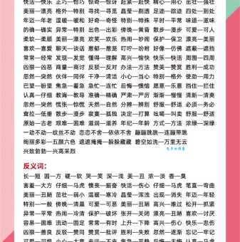 五谷不分的同义词和近义词你分得清吗