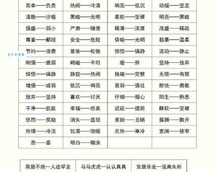 献计献策近义词大全 反义词对比一目了然