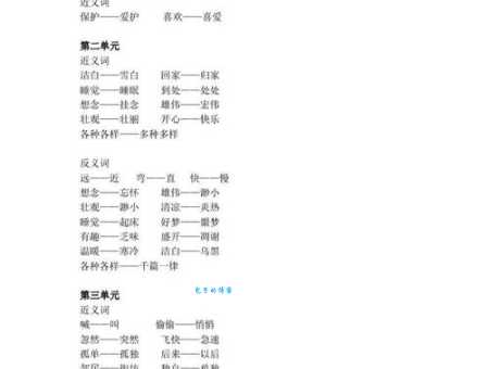 献计献策近义词大全 反义词对比一目了然