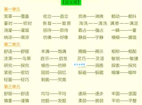 热可炙手近义词有哪些反义词是什么用法详解