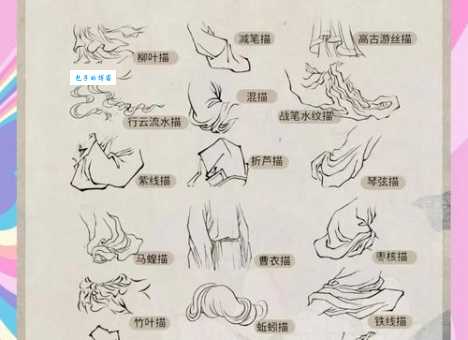 想知道白描手法是什么意思点进来就明白