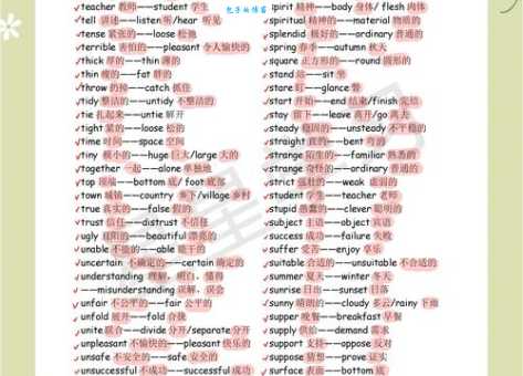 有过之无不及反义词有哪些这些词你用过吗