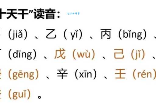 天干地支的读音教学 别再读错这些汉字了