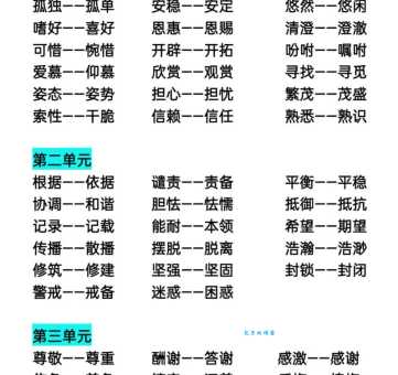望风希旨近义词大全轻松掌握相似表达方式