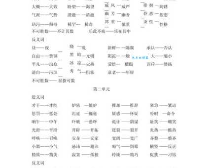 稍纵即逝的反义词合集这些词语千万别用错