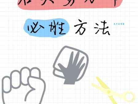 石头剪刀布是什么意思 原来是这样玩的