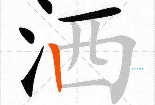 灑字怎么读 发音指南和常见问题解答