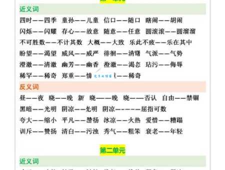 瞬息之间的释义和用法 近义词有哪些
