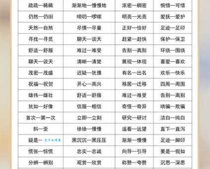 琴瑟之好的近义词和反义词 同义词用法大全