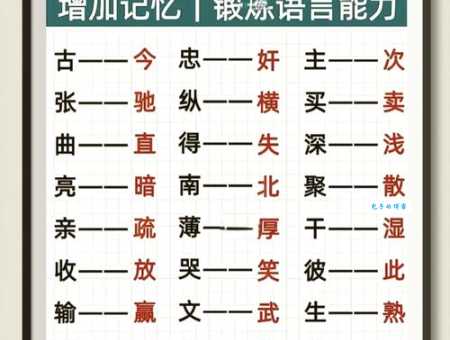 手胼足胝的近义词和反义词 这些词你都知道吗